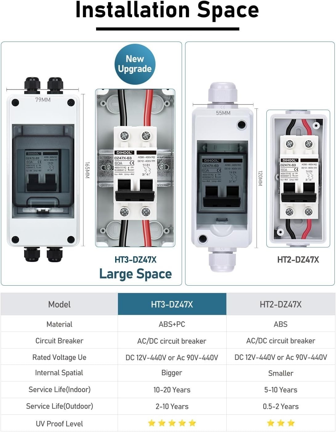 AC DC Circuit Breaker with IP65 Din Box for Solar Systems, 60 Amp 2 Pole 12V-400